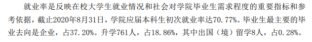 太原产业学院失业率及失业远景怎样样,好失业吗？