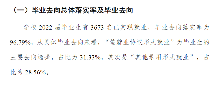福建江夏学院失业率及失业远景怎样样,好失业吗?