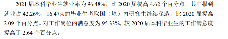 上海陆地大学失业率及失业远景怎样样,好失业吗？