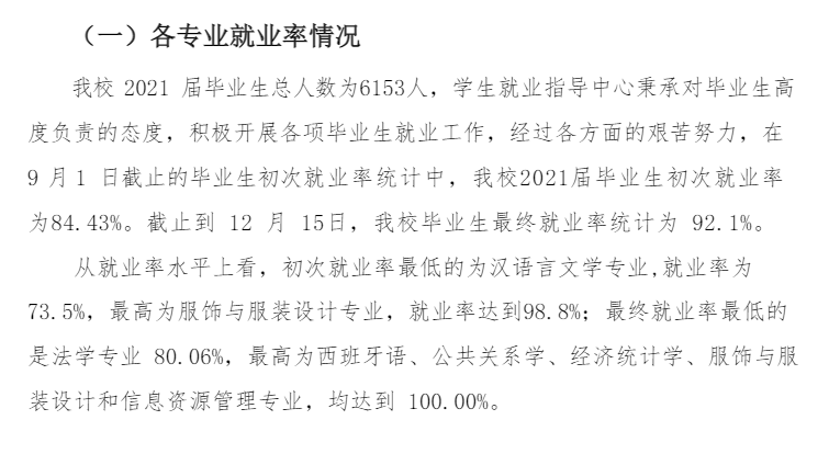 广州新华学院失业率及失业远景怎样样,好失业吗？