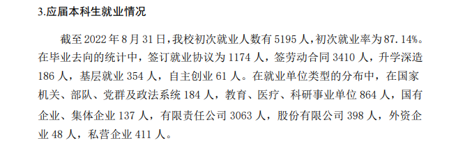 广州新华学院失业率及失业远景怎样样,好失业吗？