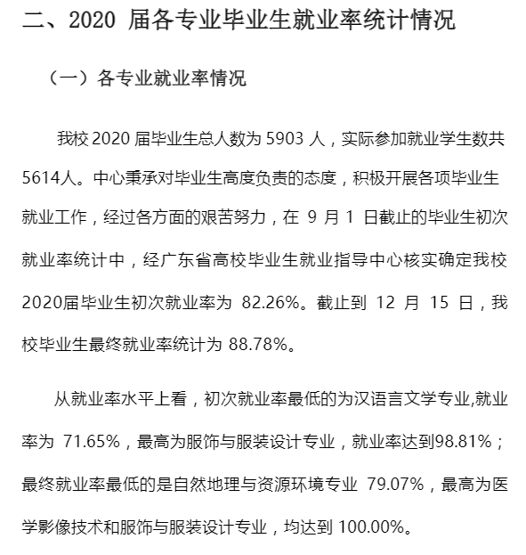 广州新华学院失业率及失业远景怎样样,好失业吗？