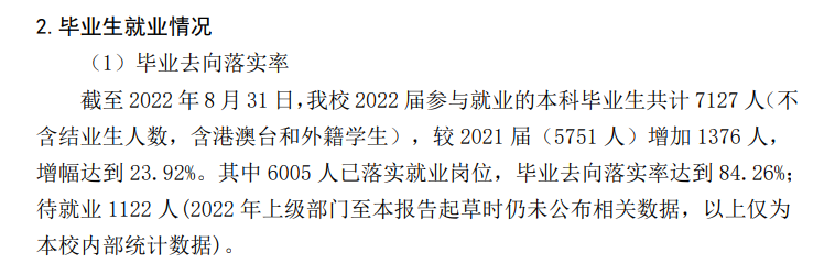 广东白云学院失业率及失业远景怎样样,好失业吗？