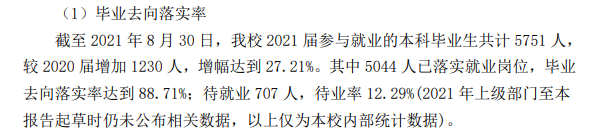 广东白云学院失业率及失业远景怎样样,好失业吗？