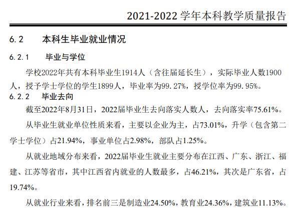 赣南科技学院失业率及失业远景怎样样,好失业吗？