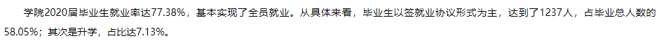 哈尔滨信息工程学院失业率及失业远景怎样样,好失业吗？
