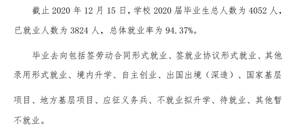 广东培正学院失业率及失业远景怎样样,好失业吗？