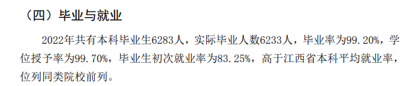 南昌工学院失业率及失业远景怎样样,好失业吗？