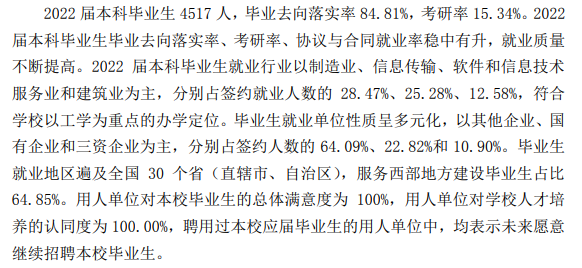 西安产业大学失业率及失业远景怎样样,好失业吗？