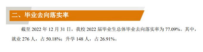 中国音乐学院失业率及失业远景怎样样,好失业吗？