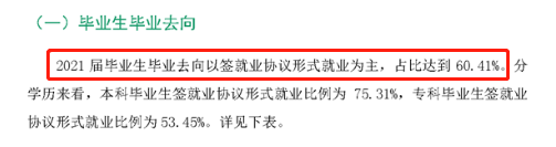 江西工程学院失业率及失业远景怎样样,好失业吗？