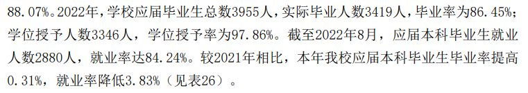 新疆财经大学失业率及失业远景怎样样,好失业吗?
