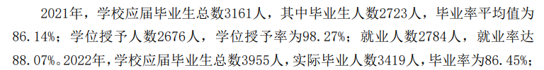 新疆财经大学失业率及失业远景怎样样,好失业吗?