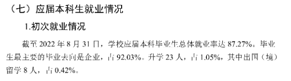 广东东软学院失业率及失业远景怎样样,好失业吗？