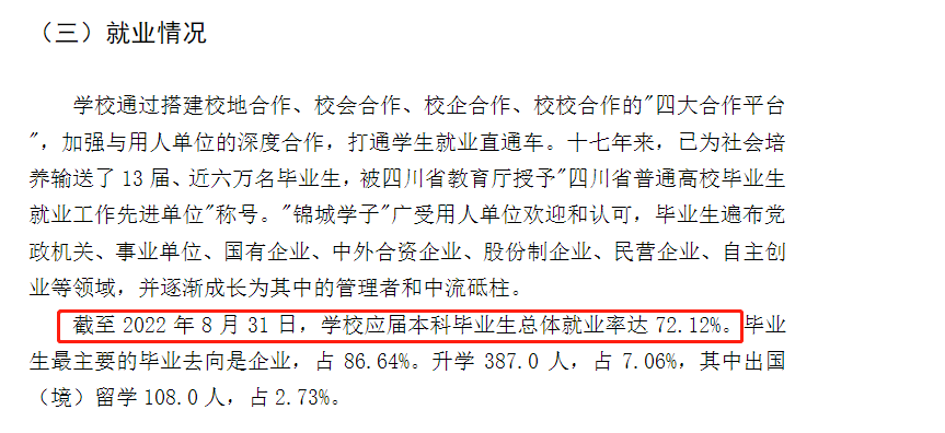 成都锦城学院失业率及失业远景怎样样,好失业吗？