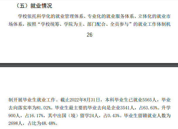 九江学院失业率及失业远景怎样样,好失业吗？