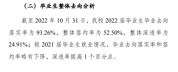 北京第二本国语学院失业率及失业远景怎样样,好失业吗?