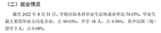 河北科技学院失业率及失业远景怎样样,好失业吗?