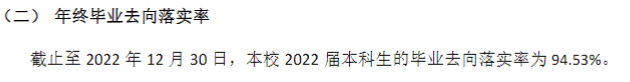 江苏理工学院失业率及失业远景怎样样,好失业吗？