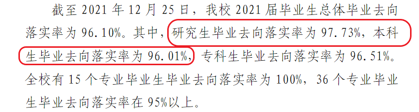 湖州师范学院失业率及失业远景怎样样,好失业吗?