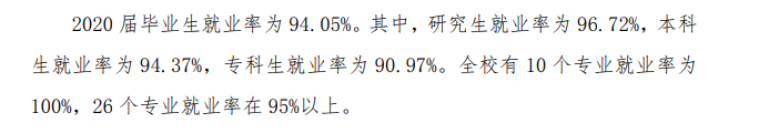 湖州师范学院失业率及失业远景怎样样,好失业吗?