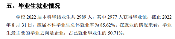 萍乡学院失业率及失业远景怎样样,好失业吗?