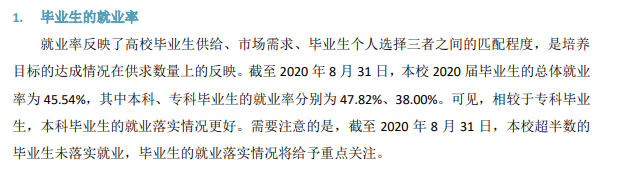 呼和浩特民族学院失业率及失业远景怎样样,好失业吗？