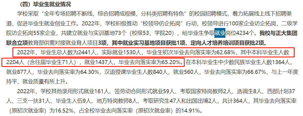 呼和浩特民族学院失业率及失业远景怎样样,好失业吗？