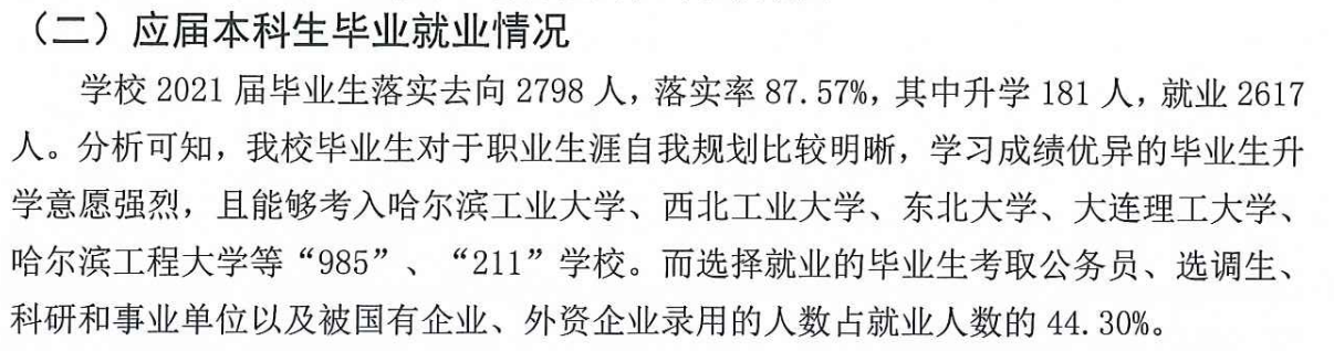 黑龙江工程学院失业率及失业远景怎样样,好失业吗？