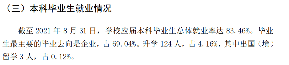 绥化学院失业率及失业远景怎样样,好失业吗？