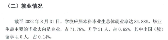 河北工程手艺学院失业率及失业远景怎样样,好失业吗？