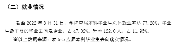 赣南师范大学失业率及失业远景怎样样,好失业吗？