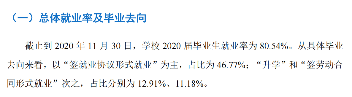 延安大学失业率及失业远景怎样样,好失业吗?
