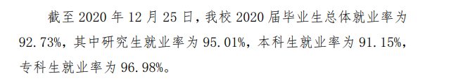 浙江师范大学失业率及失业远景怎样样,好失业吗？