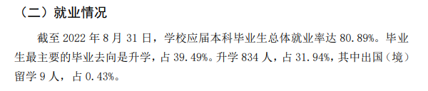 江西西医药大学失业率及失业远景怎样样,好失业吗?