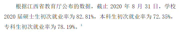 赣南医学院失业率及失业远景怎样样,好失业吗？
