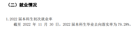 东南政法大学失业率及失业远景怎样样,好失业吗？