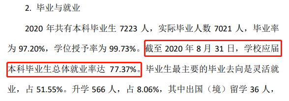 东北林业大学失业率及失业远景怎样样,好失业吗？