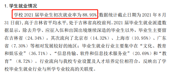 吉林动画学院失业率及失业远景怎样样,好失业吗？