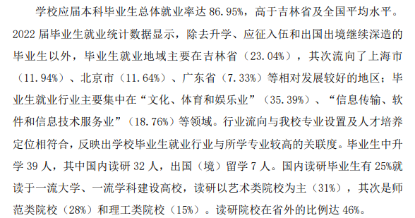 吉林动画学院失业率及失业远景怎样样,好失业吗？
