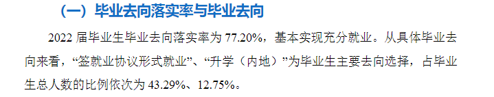 重庆工商大学失业率及失业远景怎样样,好失业吗?