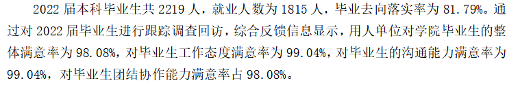 河套学院失业率及失业远景怎样样,好失业吗？