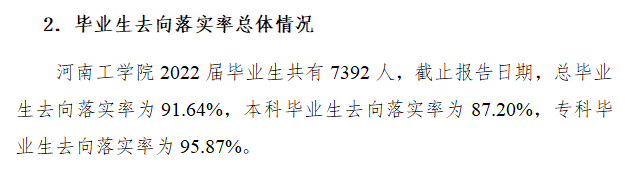 河南工学院失业率及失业远景怎样样,好失业吗？