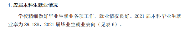 景德镇陶瓷大学失业率及失业远景怎样样,好失业吗？