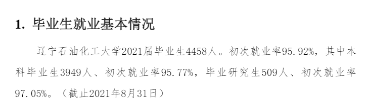 辽宁煤油化工大学失业率及失业远景怎样样,好失业吗？