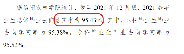信阳农林学院失业率及失业远景怎样样,好失业吗？