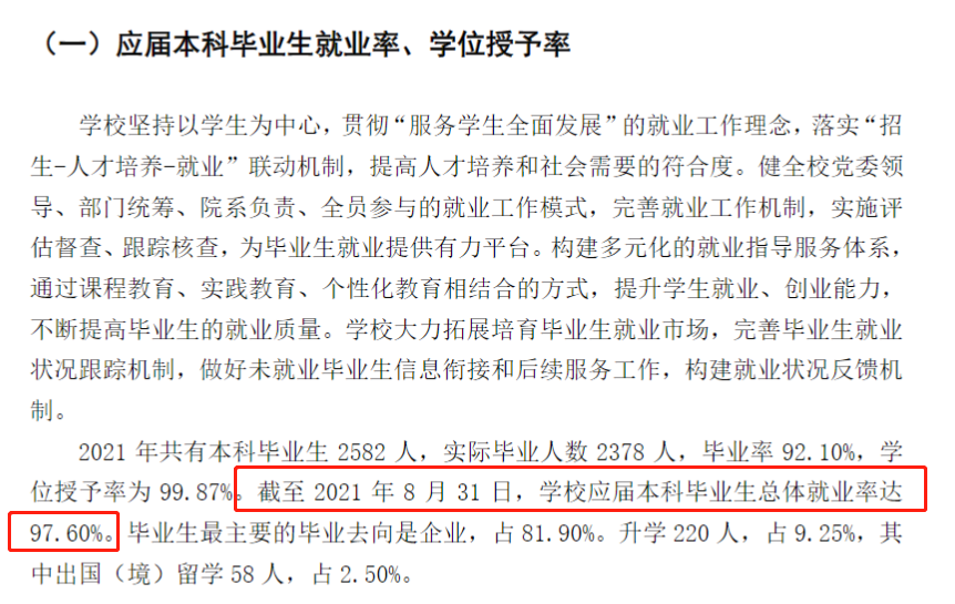 上海机电学院失业率及失业远景怎样样,好失业吗?