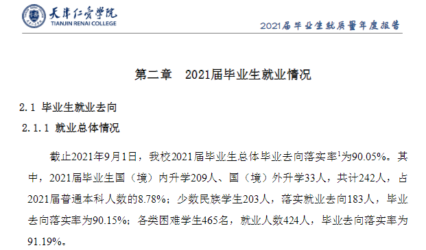 天津仁爱学院失业率及失业远景怎样样,好失业吗?