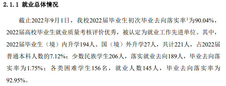 天津仁爱学院失业率及失业远景怎样样,好失业吗?