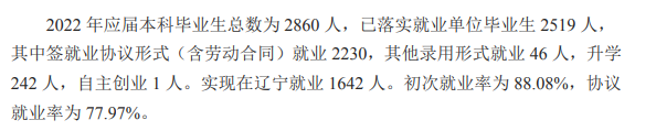 辽宁科技大学失业率及失业远景怎样样,好失业吗?